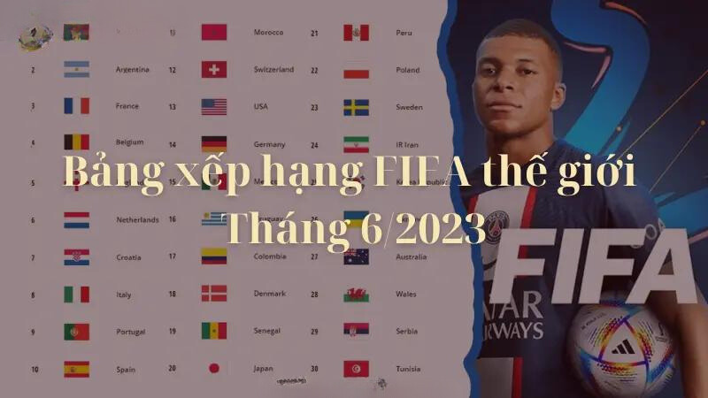 Bảng xếp hạng FIFA thế giới – Tháng 6/2023